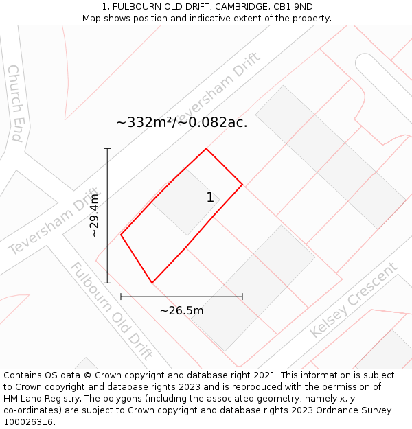 1, FULBOURN OLD DRIFT, CAMBRIDGE, CB1 9ND: Plot and title map