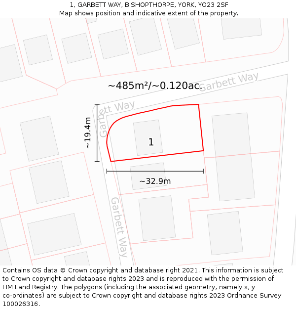 1, GARBETT WAY, BISHOPTHORPE, YORK, YO23 2SF: Plot and title map