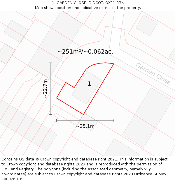 1, GARDEN CLOSE, DIDCOT, OX11 0BN: Plot and title map