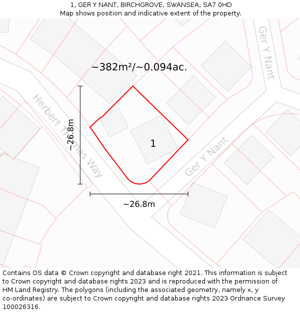 1, GER Y NANT, BIRCHGROVE, SWANSEA, SA7 0HD: Plot and title map