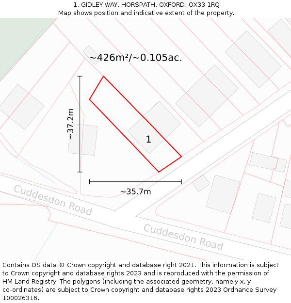 1, GIDLEY WAY, HORSPATH, OXFORD, OX33 1RQ: Plot and title map