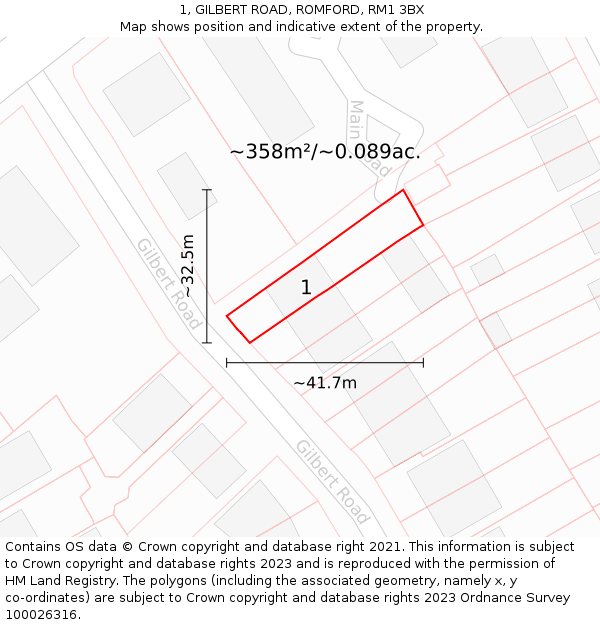 1, GILBERT ROAD, ROMFORD, RM1 3BX: Plot and title map