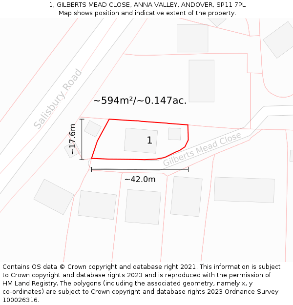 1, GILBERTS MEAD CLOSE, ANNA VALLEY, ANDOVER, SP11 7PL: Plot and title map