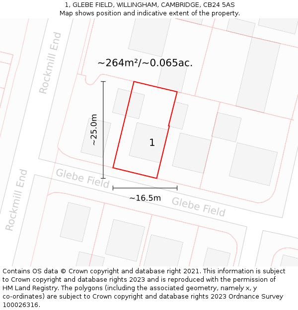 1, GLEBE FIELD, WILLINGHAM, CAMBRIDGE, CB24 5AS: Plot and title map
