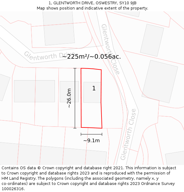 1, GLENTWORTH DRIVE, OSWESTRY, SY10 9JB: Plot and title map