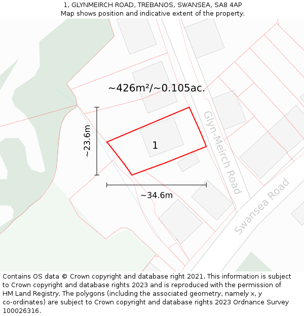 1, GLYNMEIRCH ROAD, TREBANOS, SWANSEA, SA8 4AP: Plot and title map