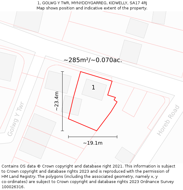 1, GOLWG Y TWR, MYNYDDYGARREG, KIDWELLY, SA17 4RJ: Plot and title map