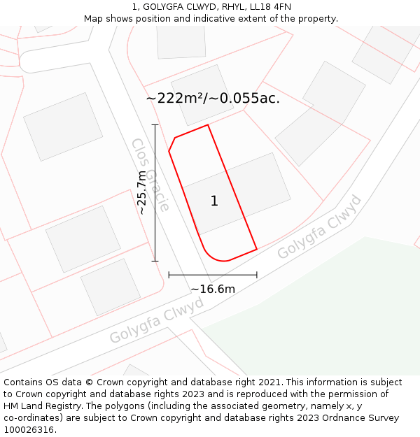 1, GOLYGFA CLWYD, RHYL, LL18 4FN: Plot and title map