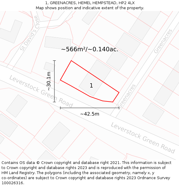 1, GREENACRES, HEMEL HEMPSTEAD, HP2 4LX: Plot and title map