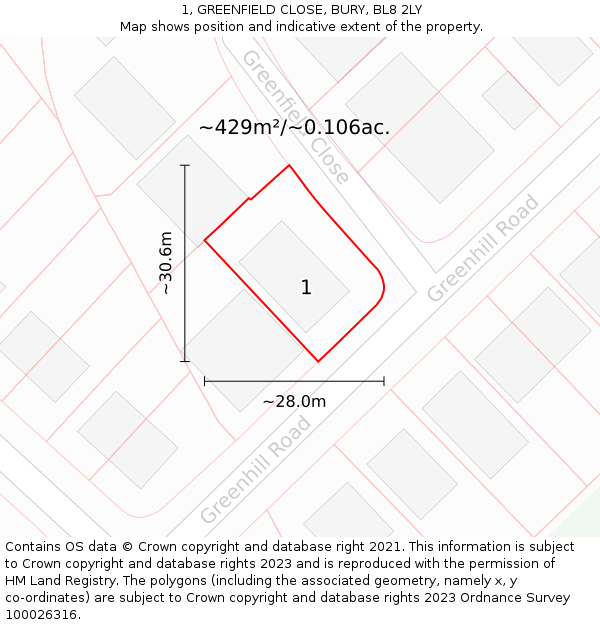 1, GREENFIELD CLOSE, BURY, BL8 2LY: Plot and title map