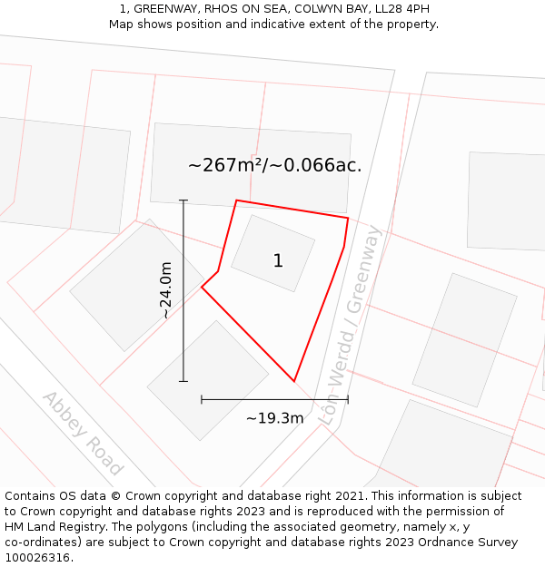 1, GREENWAY, RHOS ON SEA, COLWYN BAY, LL28 4PH: Plot and title map