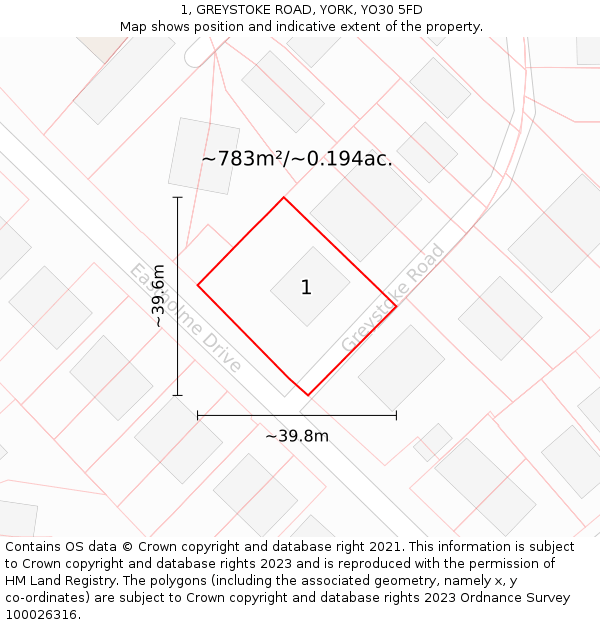 1, GREYSTOKE ROAD, YORK, YO30 5FD: Plot and title map