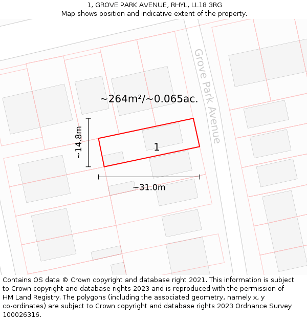 1, GROVE PARK AVENUE, RHYL, LL18 3RG: Plot and title map