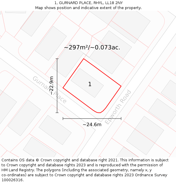 1, GURNARD PLACE, RHYL, LL18 2NY: Plot and title map