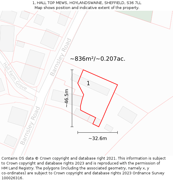 1, HALL TOP MEWS, HOYLANDSWAINE, SHEFFIELD, S36 7LL: Plot and title map