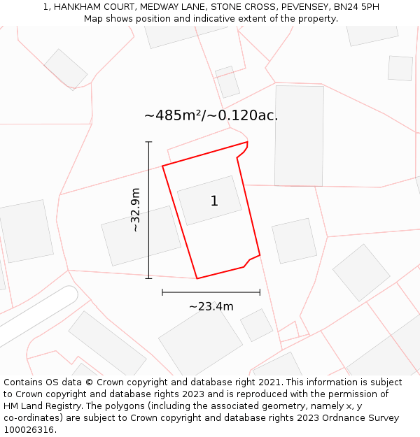 1, HANKHAM COURT, MEDWAY LANE, STONE CROSS, PEVENSEY, BN24 5PH: Plot and title map