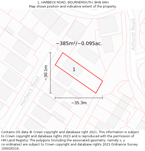 1, HARBECK ROAD, BOURNEMOUTH, BH8 0AH: Plot and title map