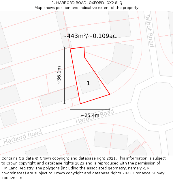 1, HARBORD ROAD, OXFORD, OX2 8LQ: Plot and title map