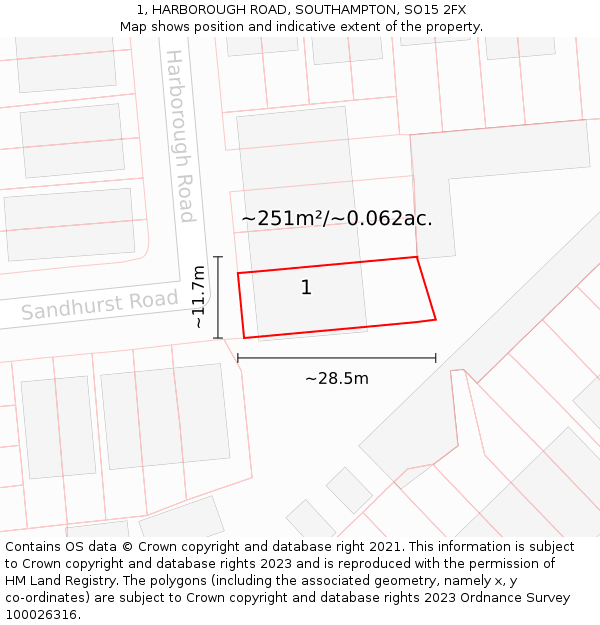 1, HARBOROUGH ROAD, SOUTHAMPTON, SO15 2FX: Plot and title map