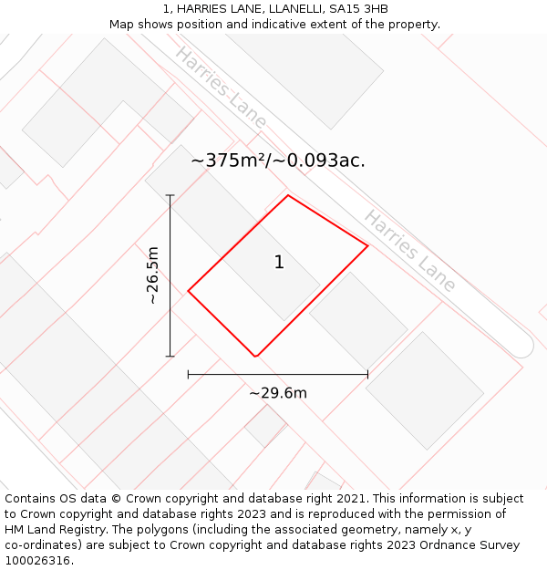 1, HARRIES LANE, LLANELLI, SA15 3HB: Plot and title map