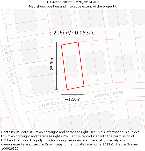 1, HARRIS DRIVE, HYDE, SK14 4UB: Plot and title map