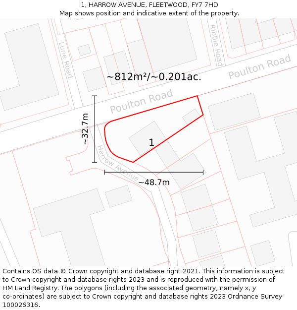 1, HARROW AVENUE, FLEETWOOD, FY7 7HD: Plot and title map