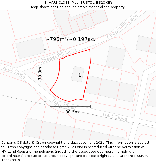 1, HART CLOSE, PILL, BRISTOL, BS20 0BY: Plot and title map