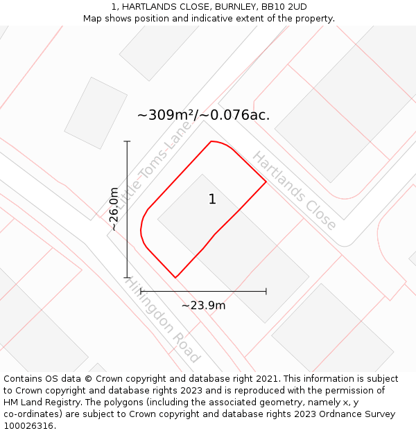 1, HARTLANDS CLOSE, BURNLEY, BB10 2UD: Plot and title map