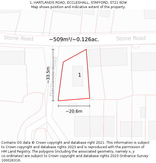 1, HARTLANDS ROAD, ECCLESHALL, STAFFORD, ST21 6DW: Plot and title map