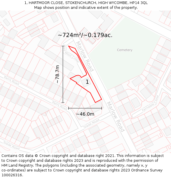 1, HARTMOOR CLOSE, STOKENCHURCH, HIGH WYCOMBE, HP14 3QL: Plot and title map