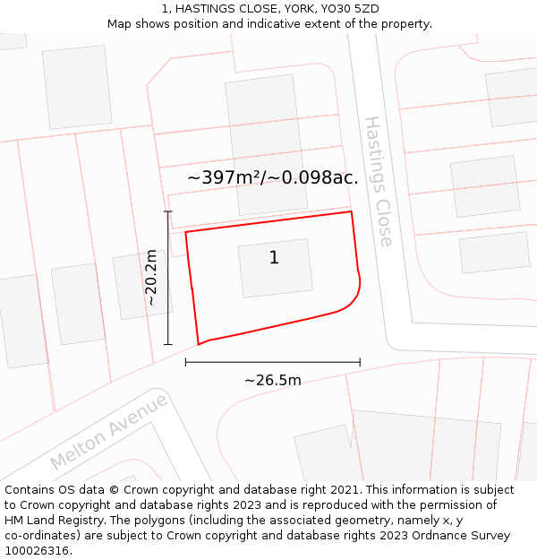 1, HASTINGS CLOSE, YORK, YO30 5ZD: Plot and title map