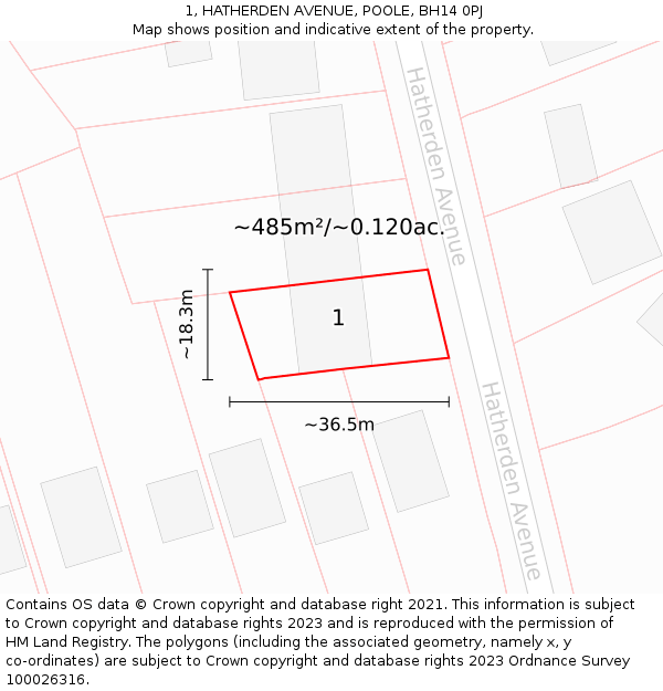 1, HATHERDEN AVENUE, POOLE, BH14 0PJ: Plot and title map