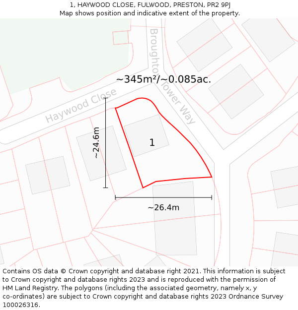 1, HAYWOOD CLOSE, FULWOOD, PRESTON, PR2 9PJ: Plot and title map