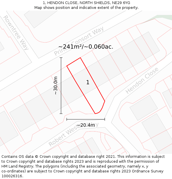 1, HENDON CLOSE, NORTH SHIELDS, NE29 6YG: Plot and title map