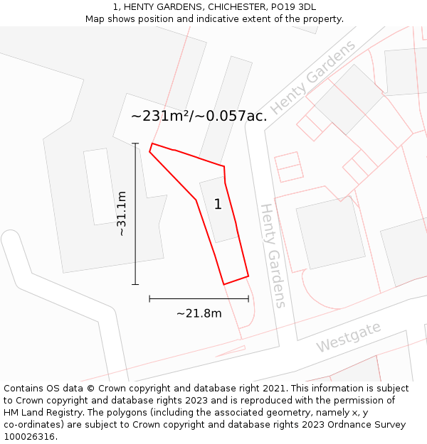 1, HENTY GARDENS, CHICHESTER, PO19 3DL: Plot and title map