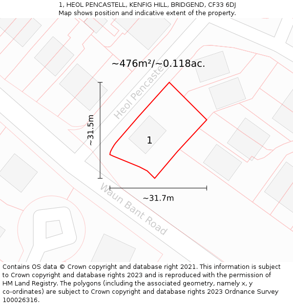 1, HEOL PENCASTELL, KENFIG HILL, BRIDGEND, CF33 6DJ: Plot and title map