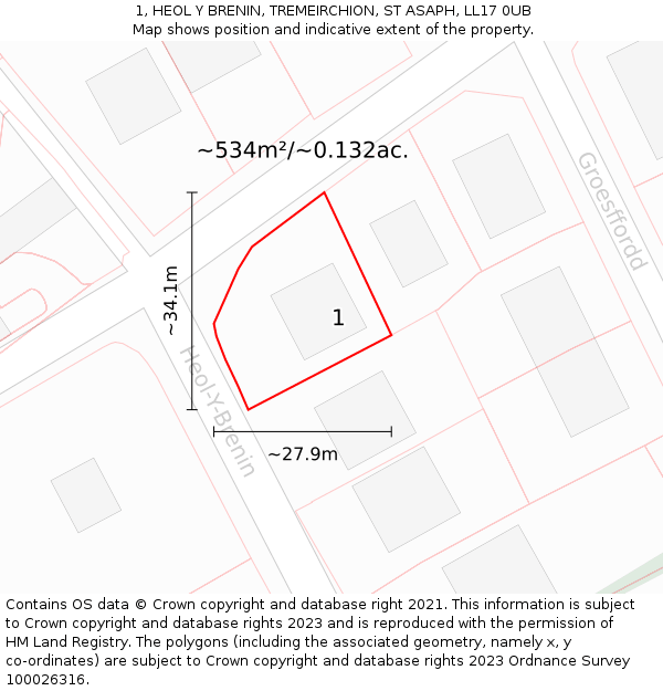 1, HEOL Y BRENIN, TREMEIRCHION, ST ASAPH, LL17 0UB: Plot and title map