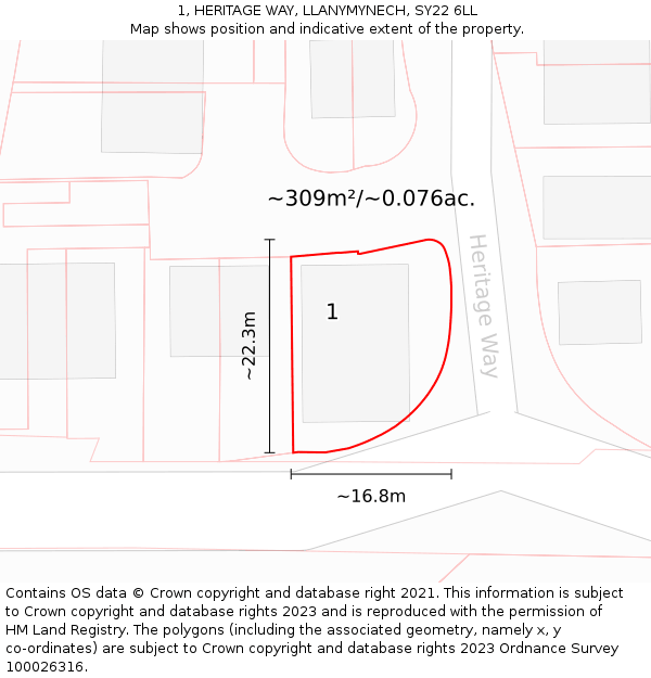 1, HERITAGE WAY, LLANYMYNECH, SY22 6LL: Plot and title map