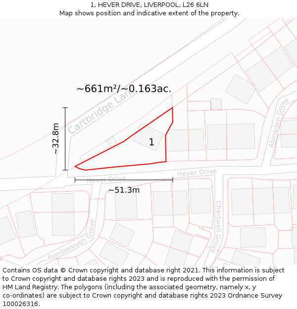 1, HEVER DRIVE, LIVERPOOL, L26 6LN: Plot and title map