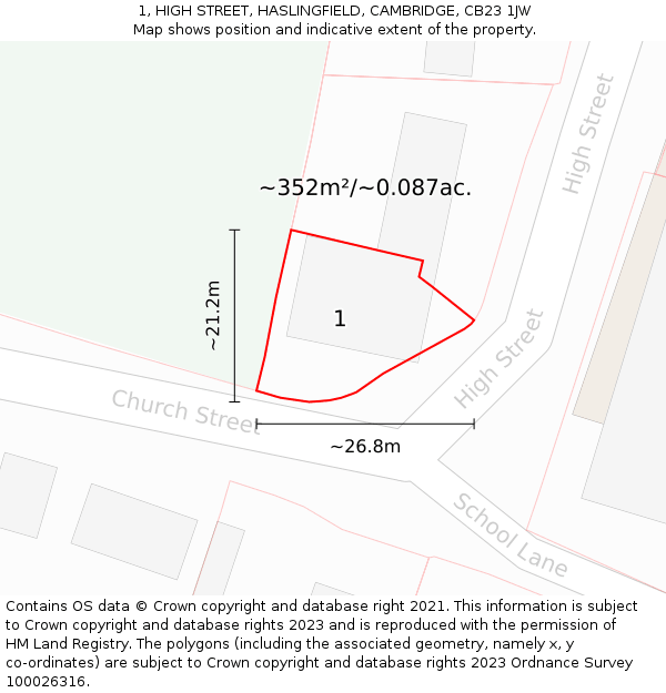 1, HIGH STREET, HASLINGFIELD, CAMBRIDGE, CB23 1JW: Plot and title map