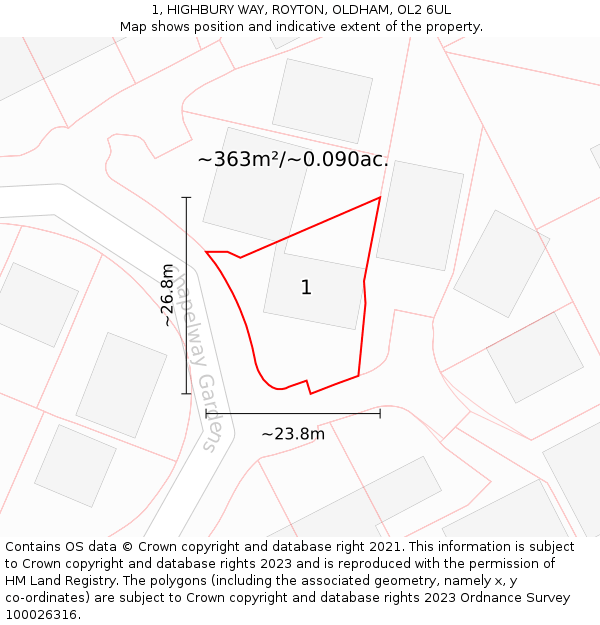 1, HIGHBURY WAY, ROYTON, OLDHAM, OL2 6UL: Plot and title map