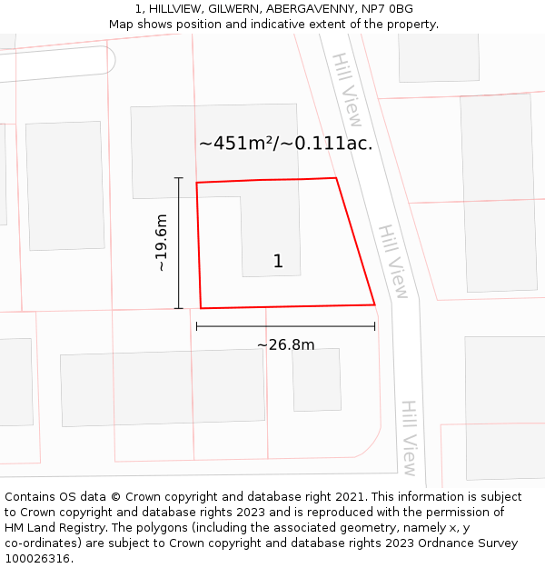 1, HILLVIEW, GILWERN, ABERGAVENNY, NP7 0BG: Plot and title map