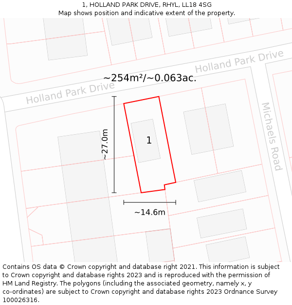 1, HOLLAND PARK DRIVE, RHYL, LL18 4SG: Plot and title map