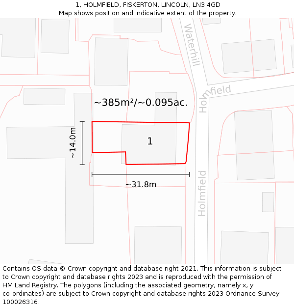 1, HOLMFIELD, FISKERTON, LINCOLN, LN3 4GD: Plot and title map
