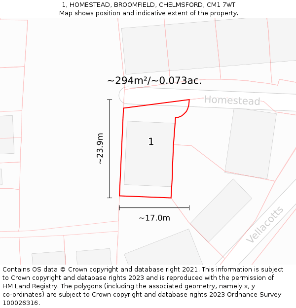 1, HOMESTEAD, BROOMFIELD, CHELMSFORD, CM1 7WT: Plot and title map