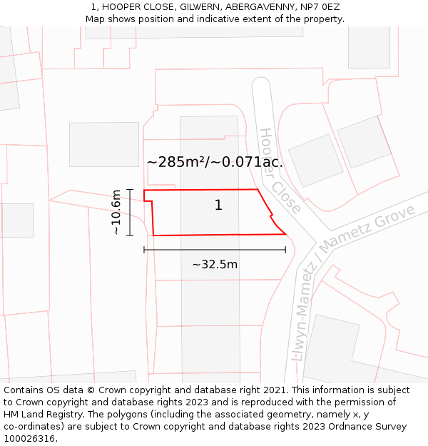 1, HOOPER CLOSE, GILWERN, ABERGAVENNY, NP7 0EZ: Plot and title map