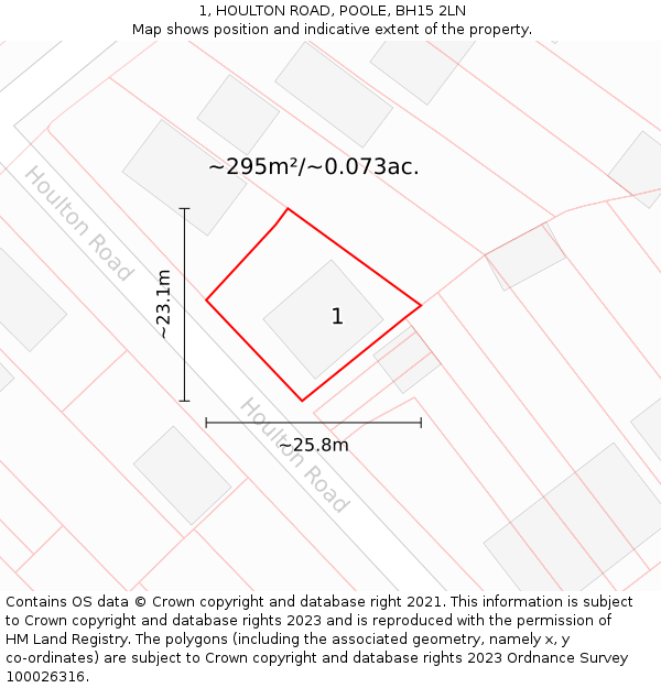 1, HOULTON ROAD, POOLE, BH15 2LN: Plot and title map