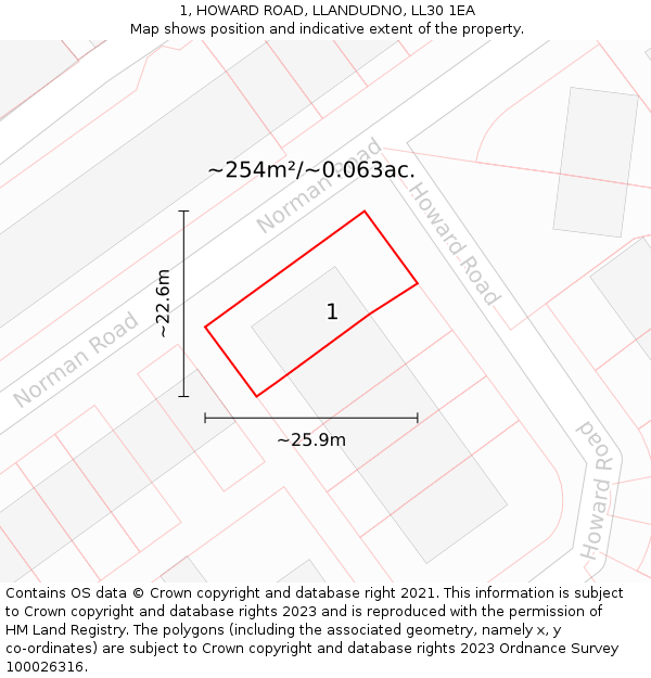 1, HOWARD ROAD, LLANDUDNO, LL30 1EA: Plot and title map