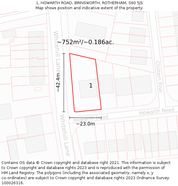 1, HOWARTH ROAD, BRINSWORTH, ROTHERHAM, S60 5JS: Plot and title map