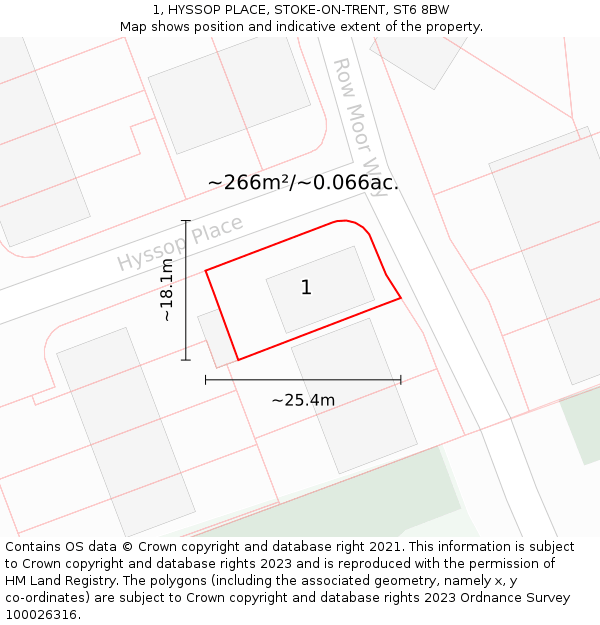 1, HYSSOP PLACE, STOKE-ON-TRENT, ST6 8BW: Plot and title map